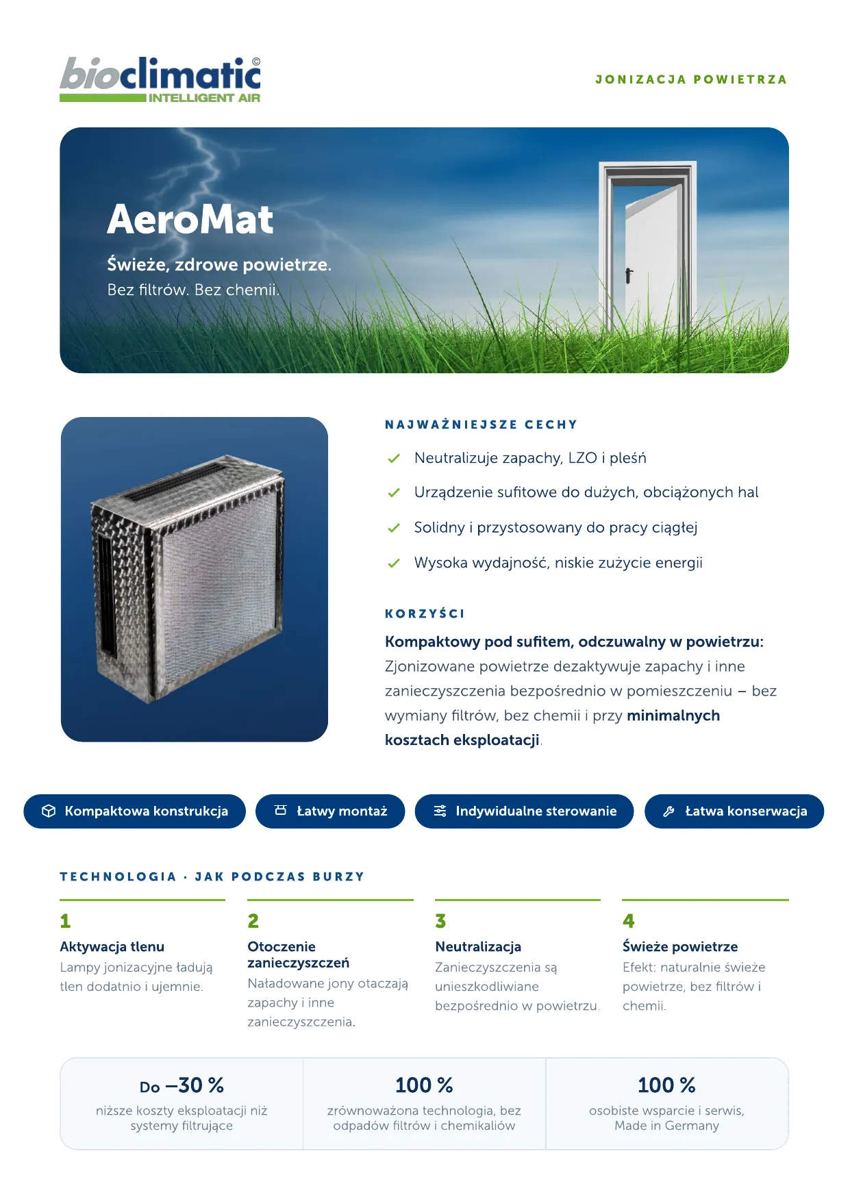 Produktflyer AeroMat, Seite 1 von 2 (Polnisch)