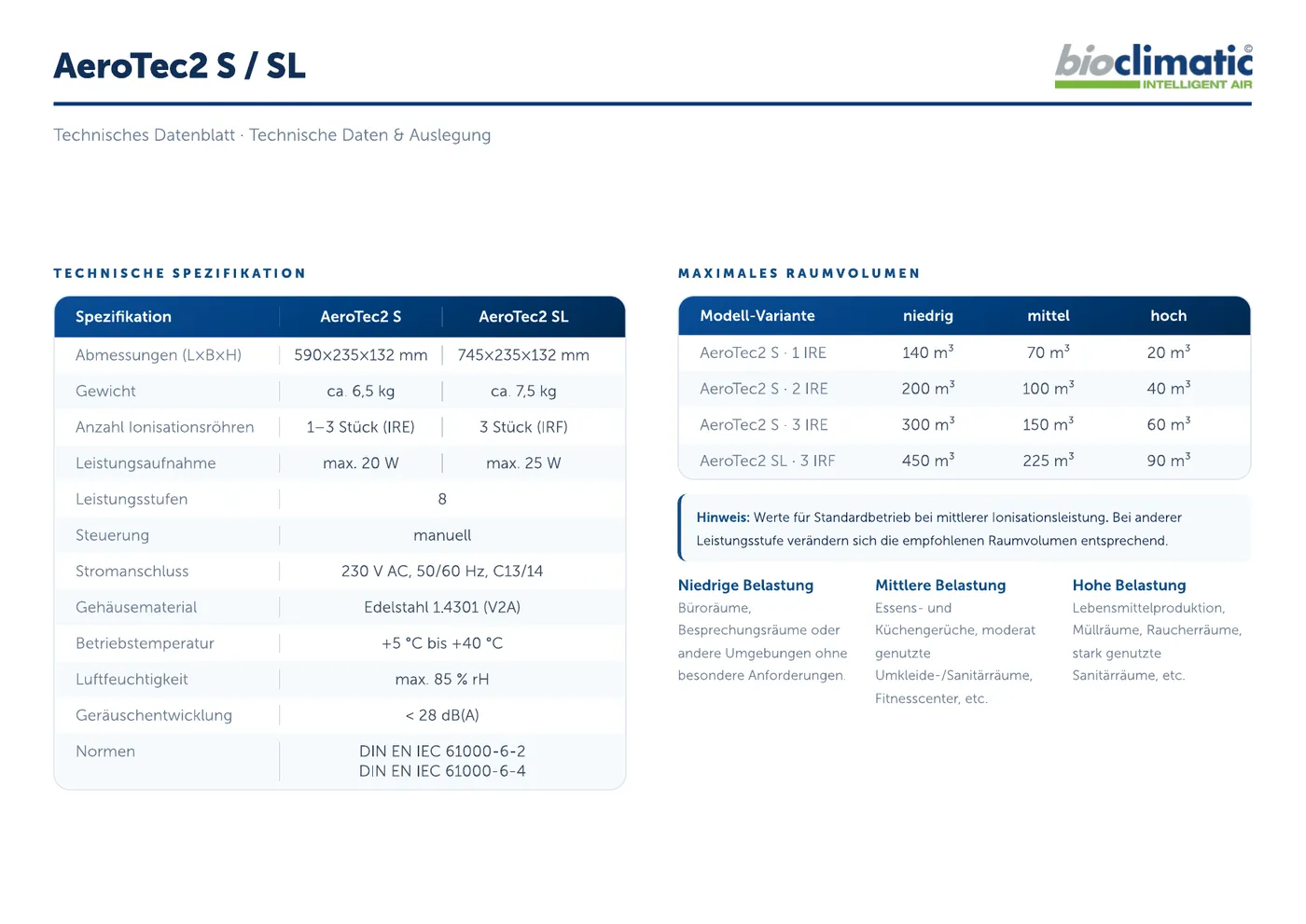 Technisches Datenblatt AeroTec2 S / SL, Seite 1 von 2 (Deutsch)