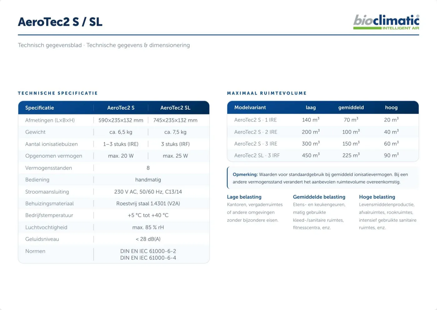 Technisches Datenblatt AeroTec2 S / SL, Seite 1 von 2 (Niederländisch)