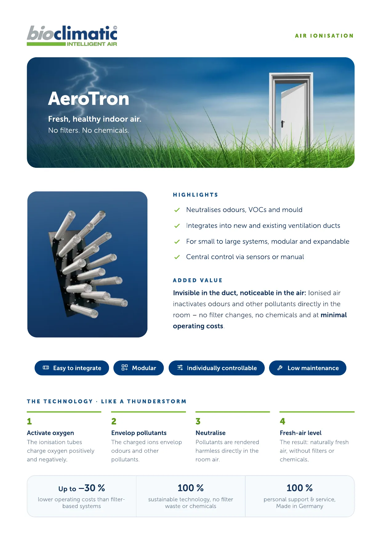 Produktflyer AeroTron, Seite 1 von 2 (Englisch)