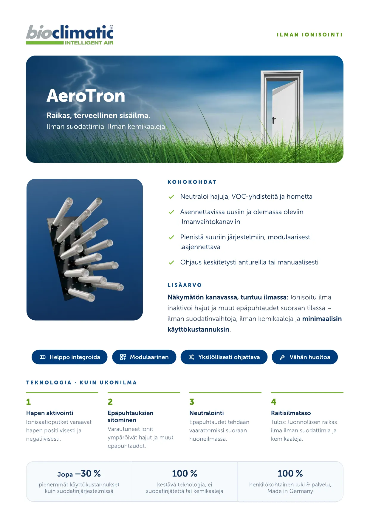Produktflyer AeroTron, Seite 1 von 2 (Finnisch)