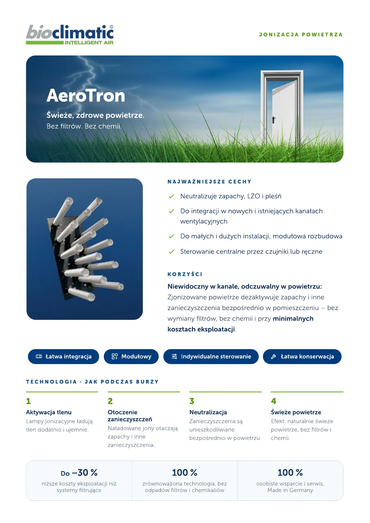 Produktflyer AeroTron, Seite 1 von 2 (Polnisch)