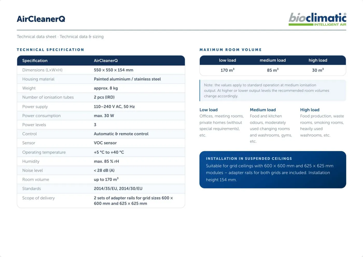 Technisches Datenblatt AirCleanerQ, Seite 1 von 2 (Englisch)