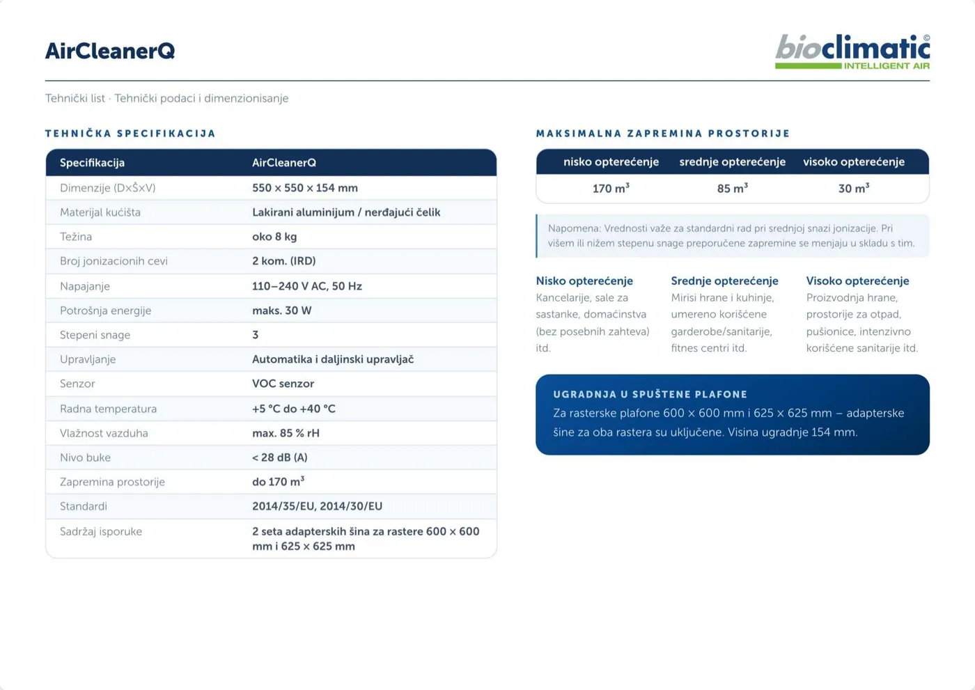 Technisches Datenblatt AirCleanerQ, Seite 1 von 2 (Serbisch)