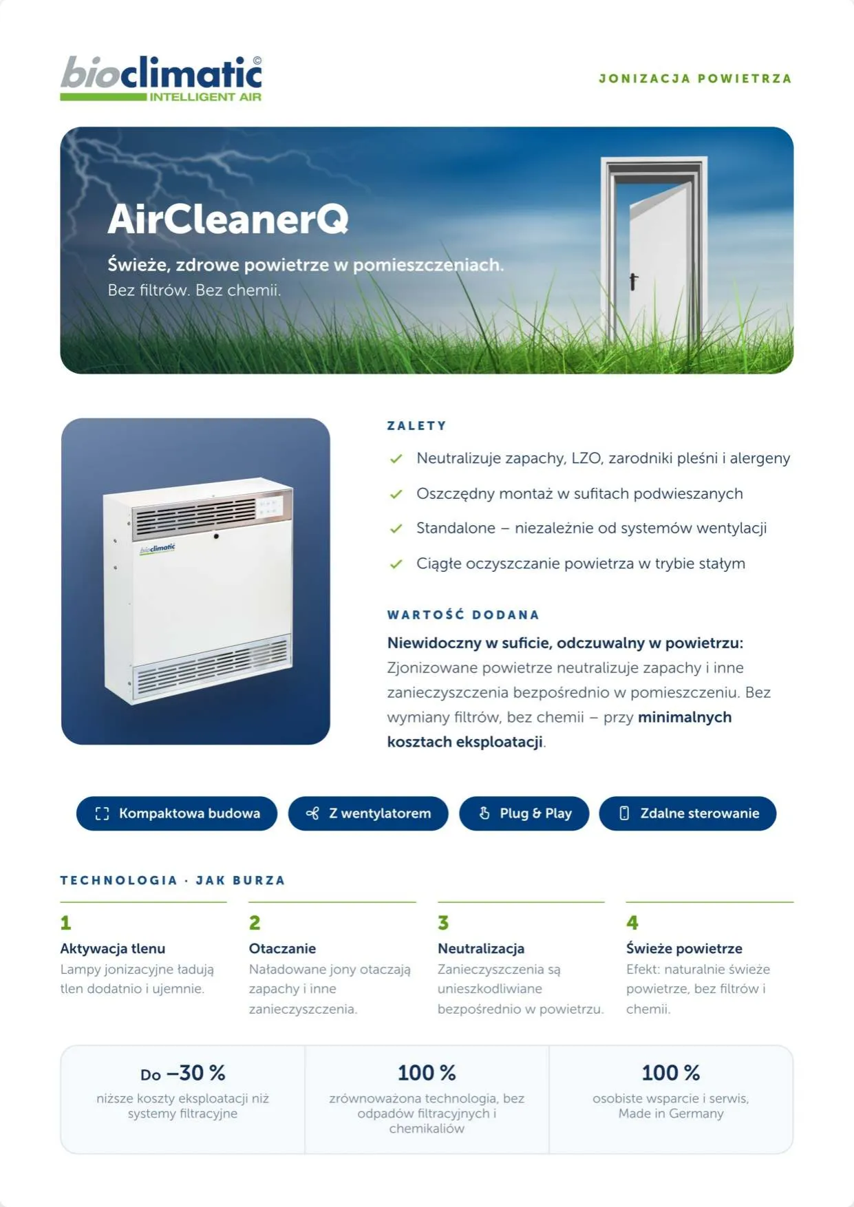 Produktflyer AirCleanerQ, Seite 1 von 2 (Polnisch)