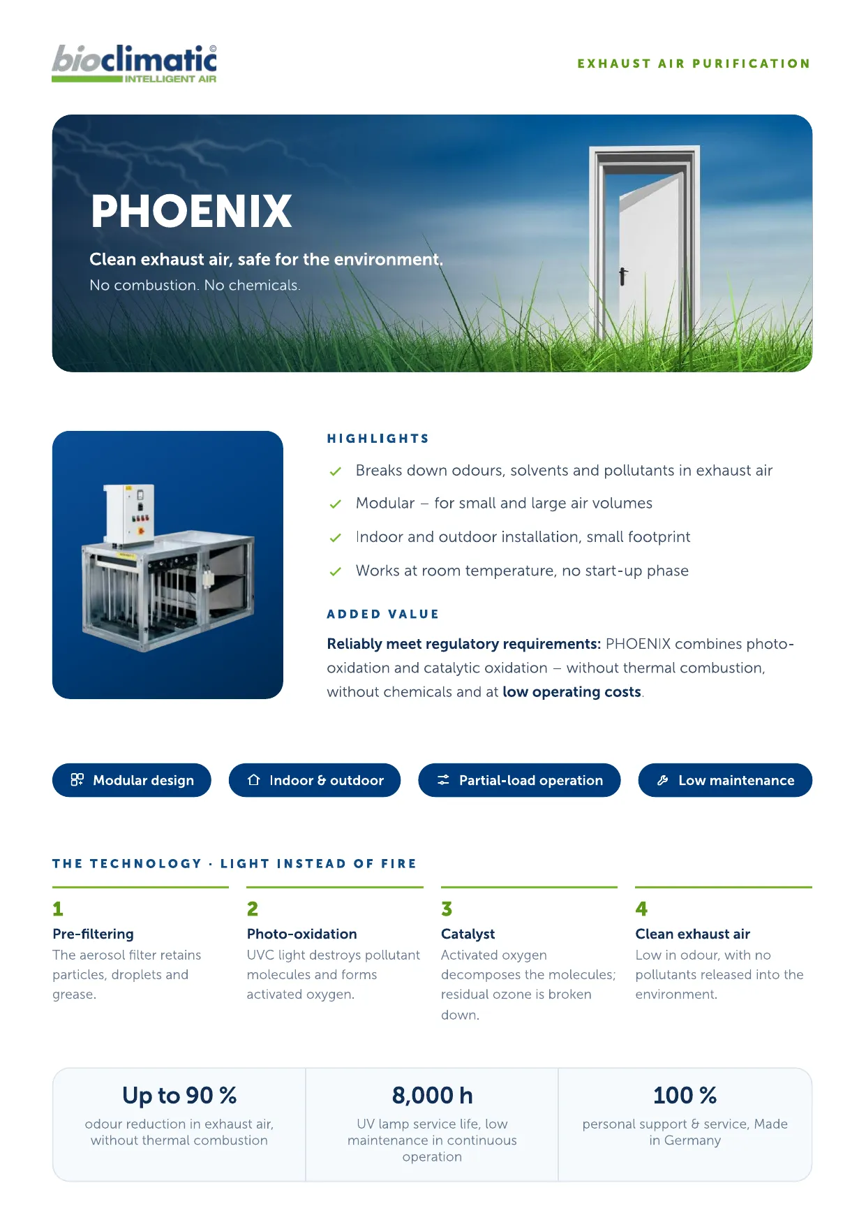 Produktflyer Phoenix, Seite 1 von 2 (Englisch)